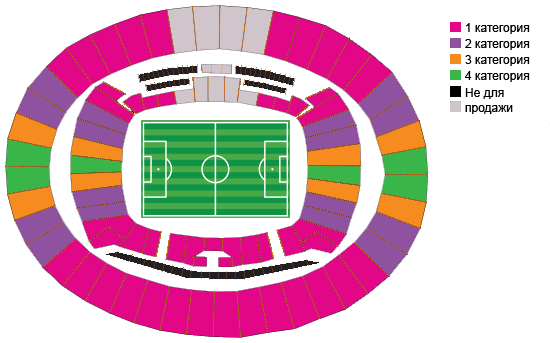 Схема стадиона Mineirão и категории билетов