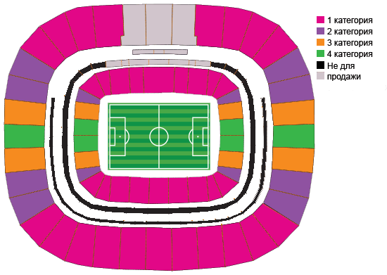 Схема стадиона Estádio Nacional Mané Garrincha и категории билетов