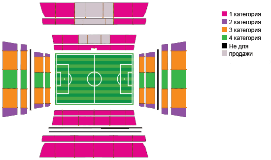 Схема стадиона Panatanal и категории билетов