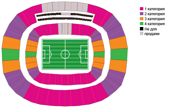 Схема стадиона Castelão и категории билетов