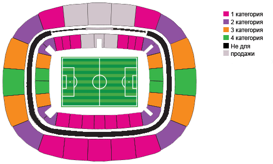 Схема стадиона Arena das Dunas и категории билетов