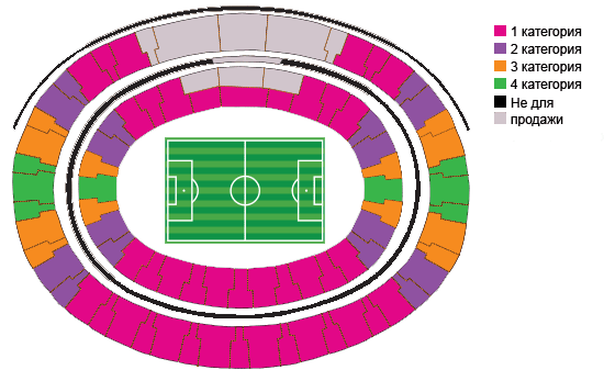 Схема стадиона Beira-Rio и категории билетов