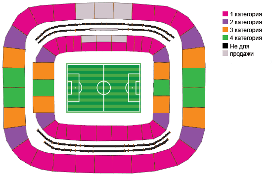 Схема стадиона Pernambuco и категории билетов
