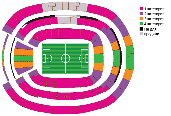 Схема стадиона Fonte Nova и категории билетов