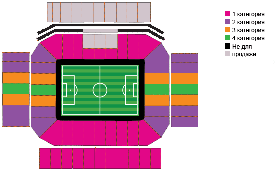 Схема стадиона Arena Corinthians и категории билетов